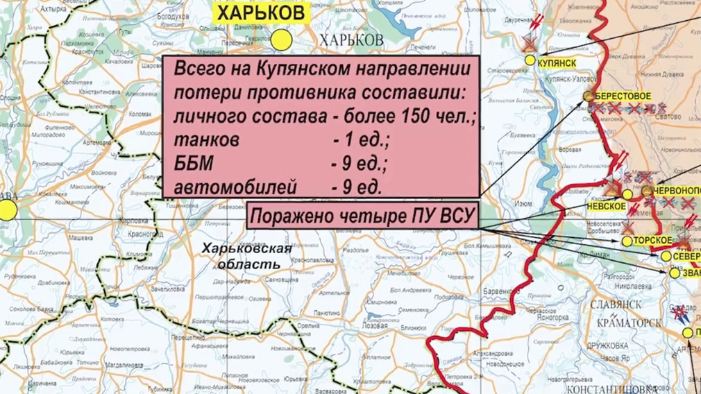 Херсонское направление новости на сегодня карта боевых действий